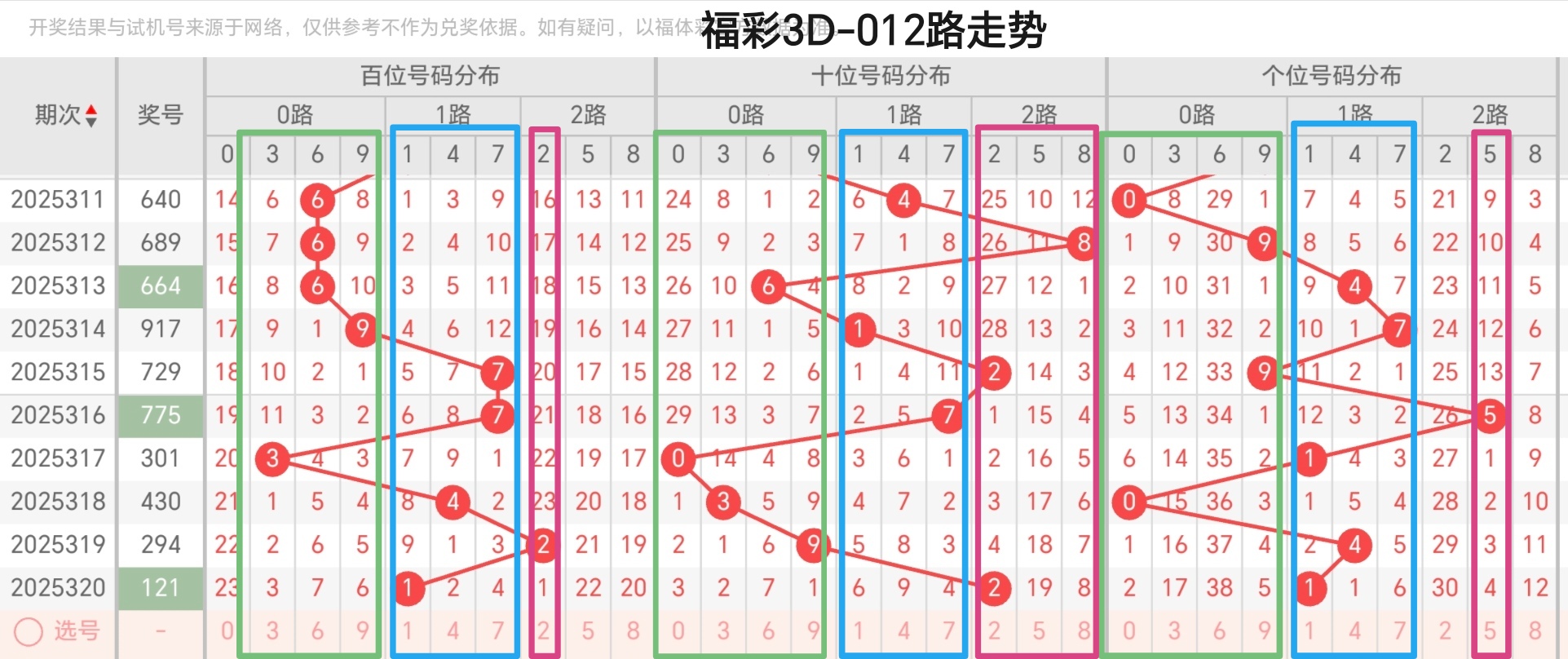 https://f.yddtiyu.com/info/1764557101904481ac3ce-4eb0-4f02-99bc-a749801cade9.jpg