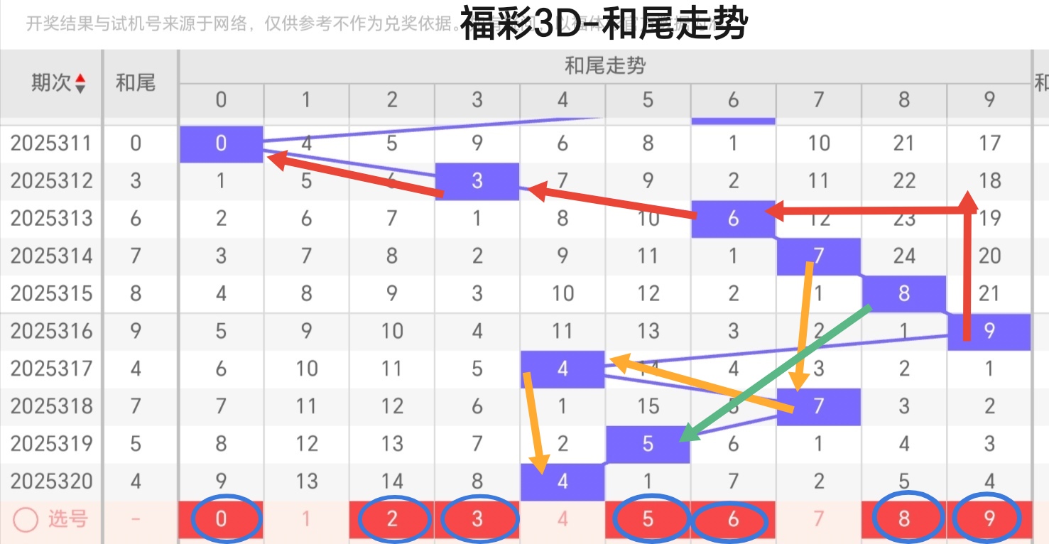 https://f.yddtiyu.com/info/17645571322486ed354dd-6060-4bdf-97b6-98caeee2709e.jpg