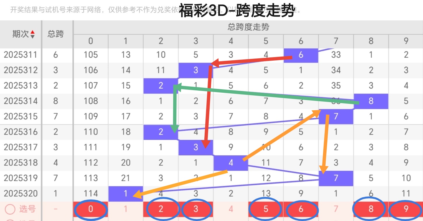 https://f.yddtiyu.com/info/17645571966068ba63e6b-015a-46f8-b240-af59cacdaa9b.jpg