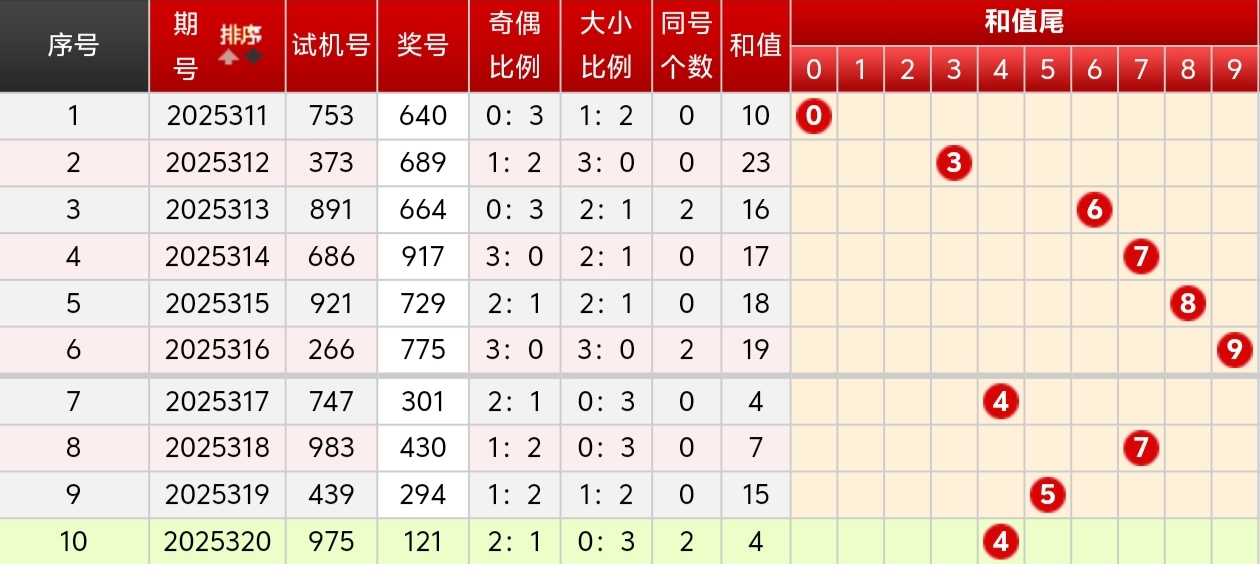 https://f.yddtiyu.com/info/17645602691989b3caf26-c0e6-40b0-ae76-aa527a88fc15.jpg