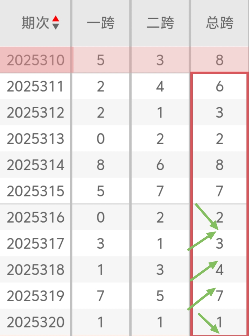 https://f.yddtiyu.com/info/17645602768551067fac2-721c-41e6-bacf-9f7bb2157493.jpg