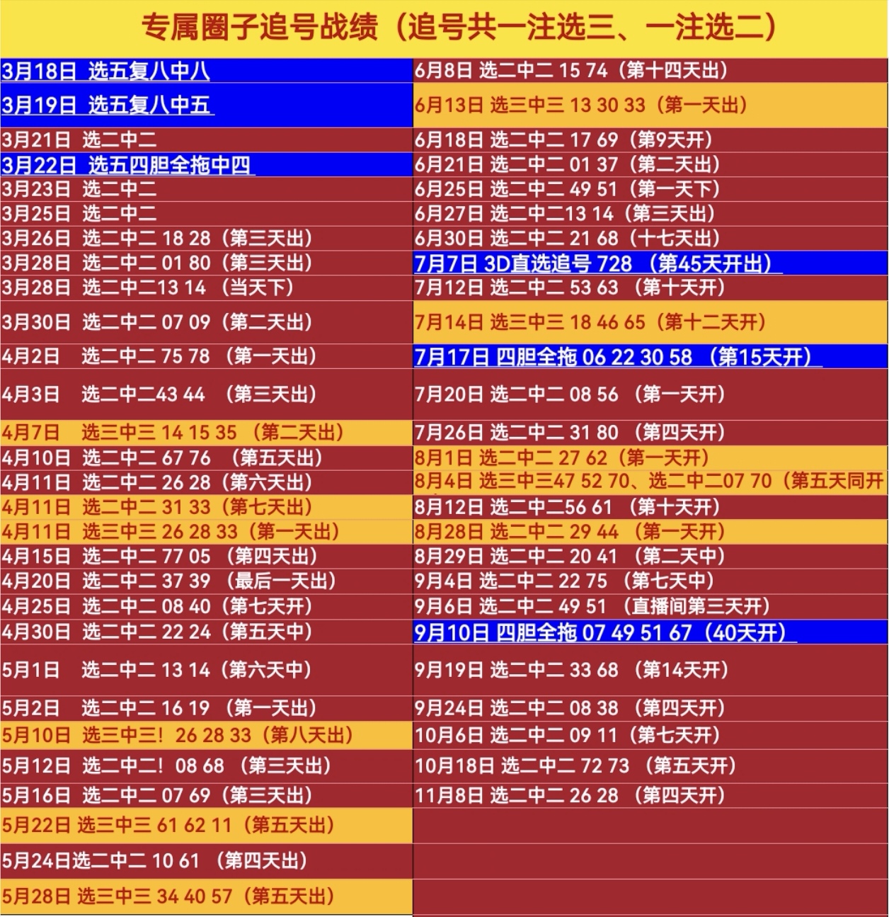 https://f.yddtiyu.com/info/176456232236659392be1-3762-47f3-8a51-91cd08357639.jpg