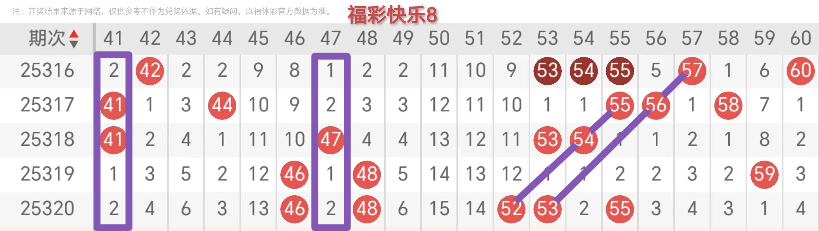 https://f.yddtiyu.com/info/176456910262820600c13-b533-4305-9aa1-ad7883452c81.jpg