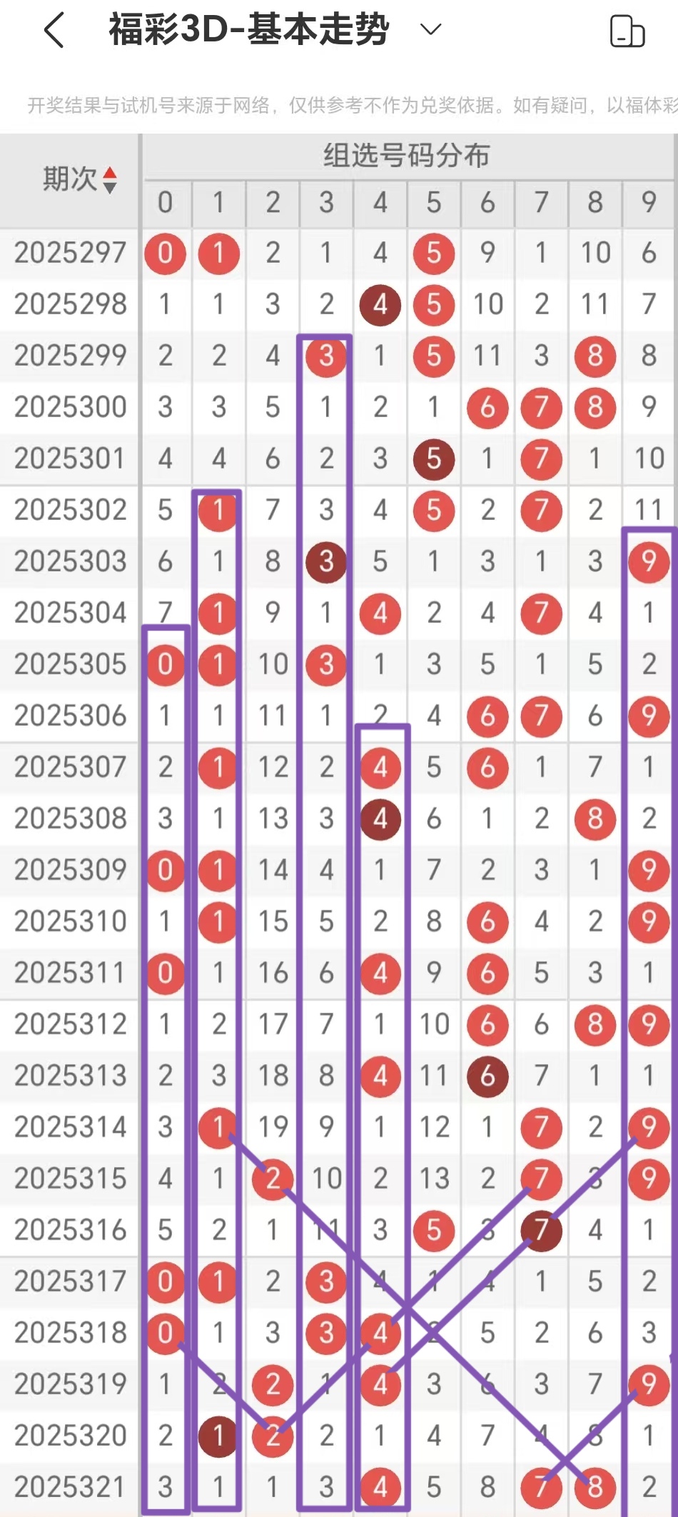 [����3D] 25322�ڣ�Ŭ����������3D��2025322�����Ƽ���491 / ����:Ŭ�������� / ����ID:1172462