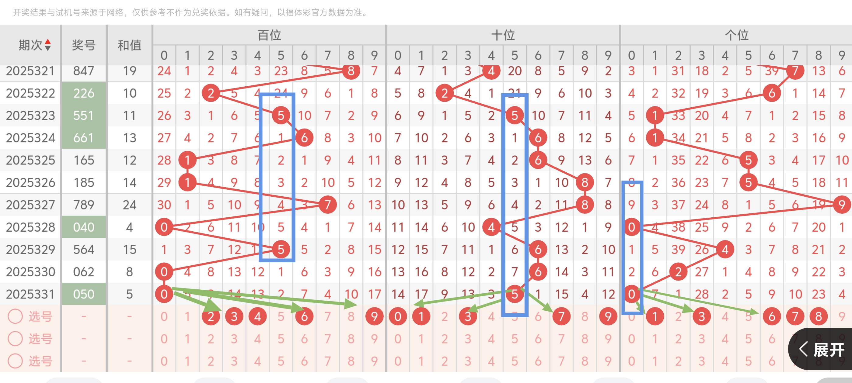https://f.yddtiyu.com/info/17654677430808afc4285-d165-4d56-a766-482834400c49.jpg