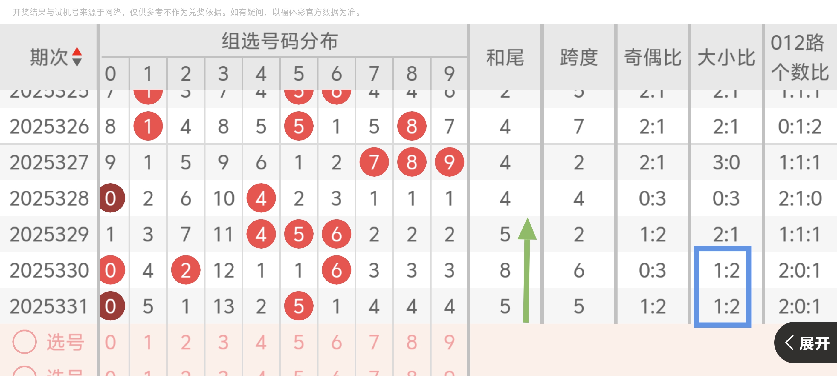 https://f.yddtiyu.com/info/17654677504278fec88ad-ab3d-4d74-878a-291eda513013.jpg