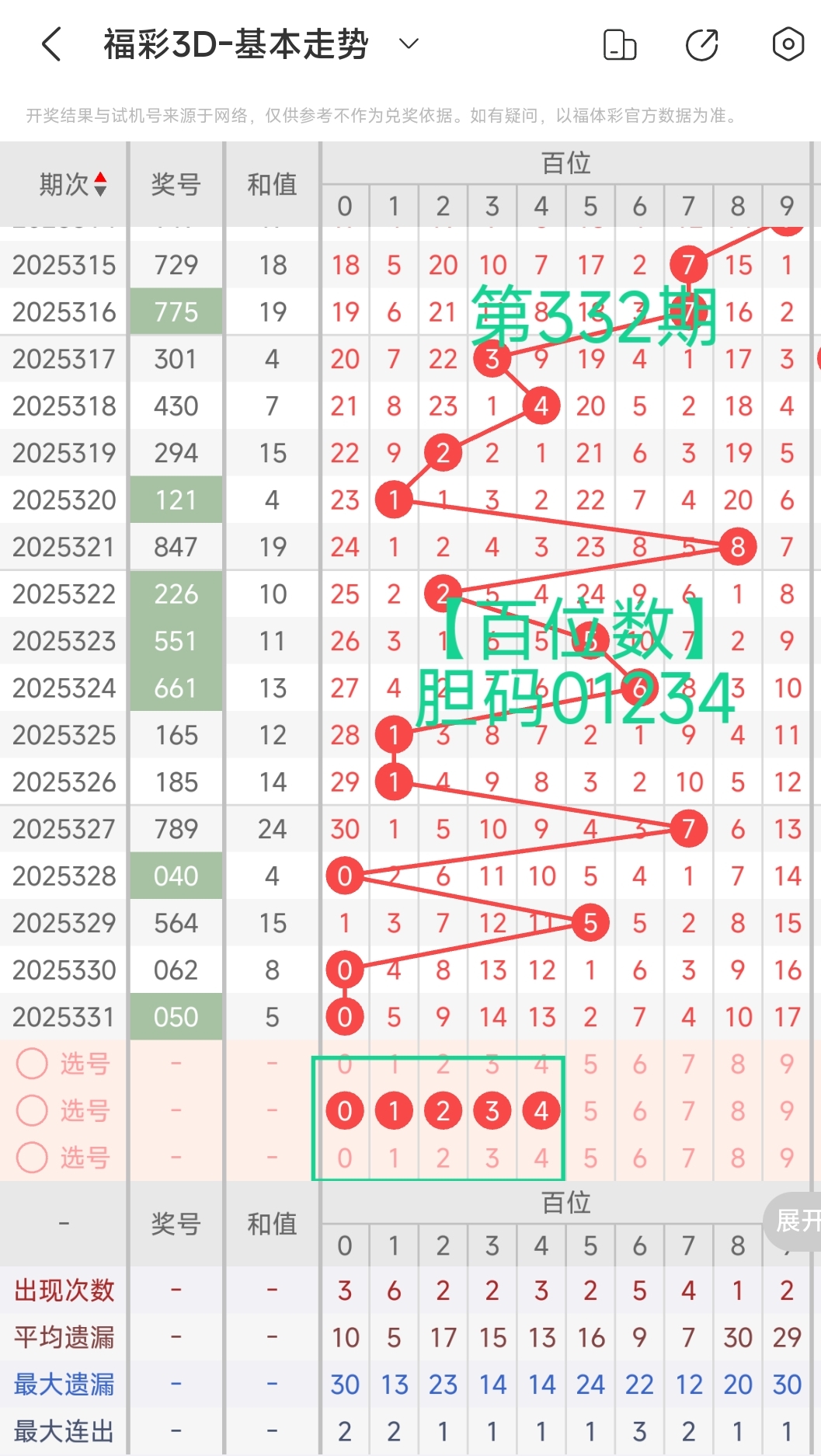https://f.yddtiyu.com/info/1765468329461f7759042-fb25-4e83-9eef-4e9557d7cba2.jpg