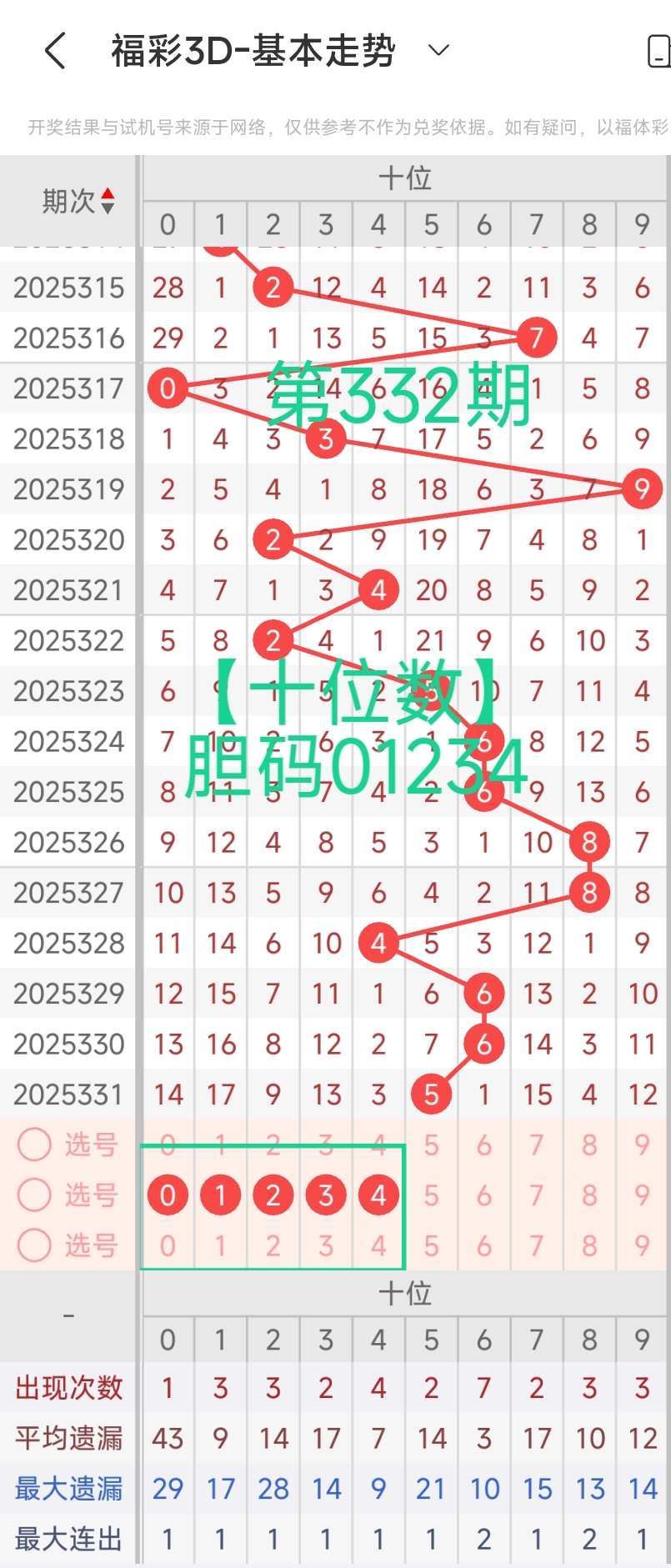 https://f.yddtiyu.com/info/1765468339319b0807bdf-95d6-4714-8538-8d77f8dad85f.jpg