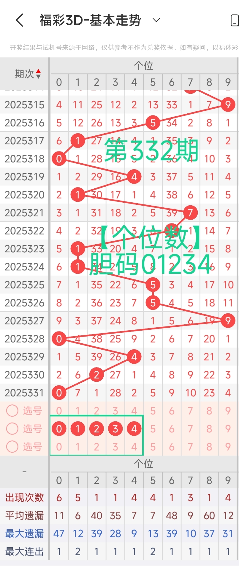 https://f.yddtiyu.com/info/17654683489229580a91d-512c-4507-a19d-c6d1c07e558a.jpg