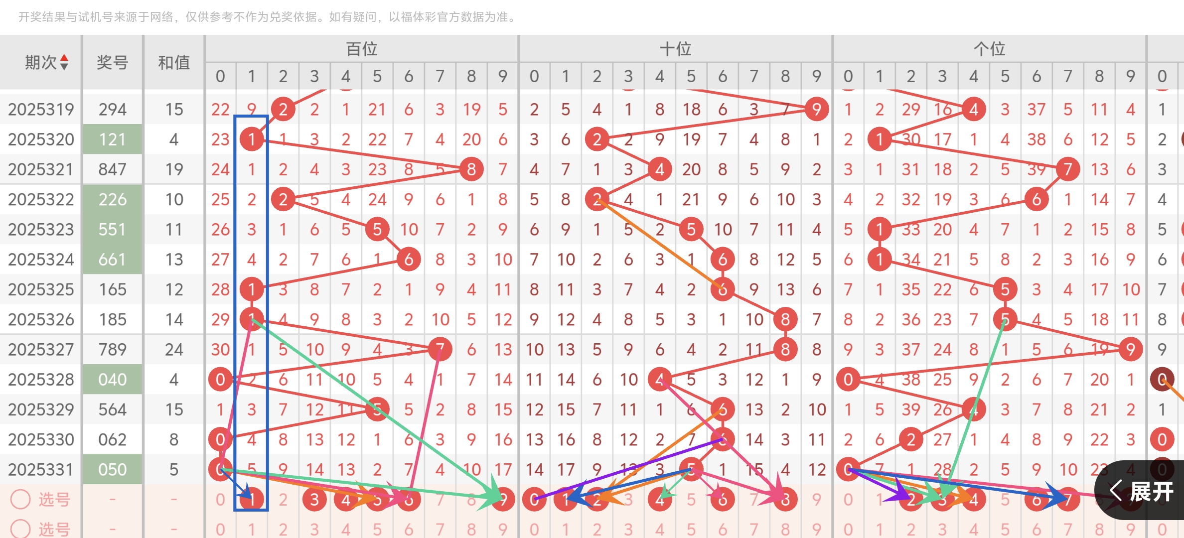 https://f.yddtiyu.com/info/17654757750749cabd4b9-121a-4297-a580-f7a7f55f532c.jpg