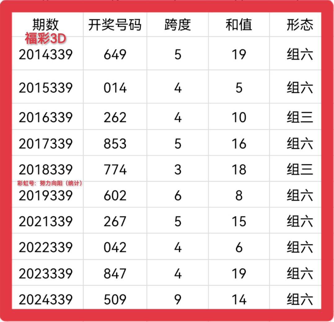 https://f.yddtiyu.com/info/17661084220855c99c4b8-4446-4cd8-b9c0-80dfdcb3d762.jpg