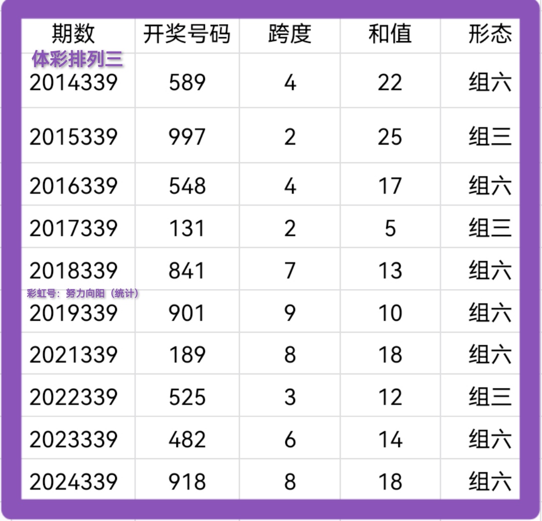 https://f.yddtiyu.com/info/1766108503940d71a702b-91a6-4707-aa9e-fb5ebb128eaa.jpg