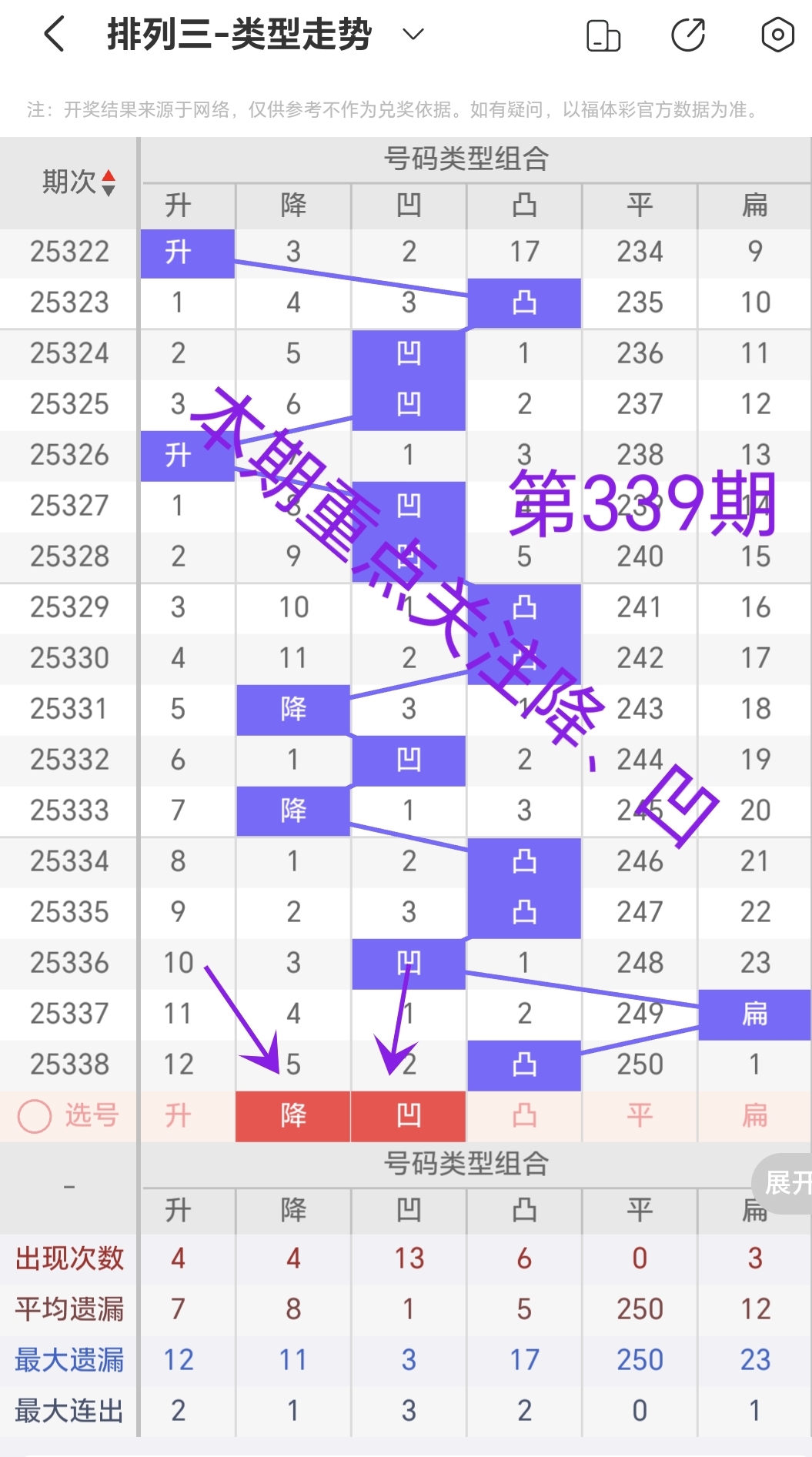 https://f.yddtiyu.com/info/1766126651886be0c192a-7192-4148-8b3a-245c8ca46b9b.jpg