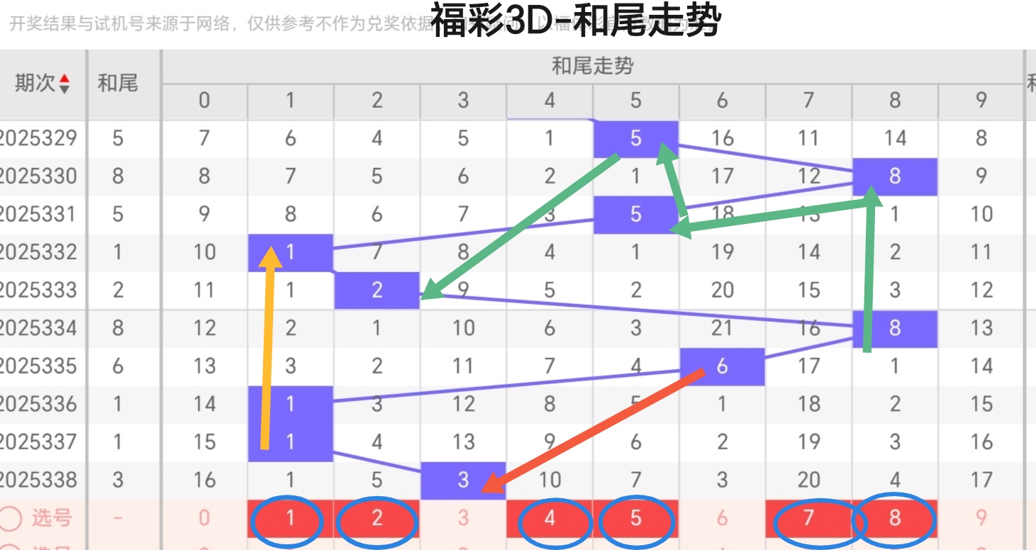 https://f.yddtiyu.com/info/1766126885092de4a49f8-aad0-4101-83f3-4a6c2e3fc94a.jpg