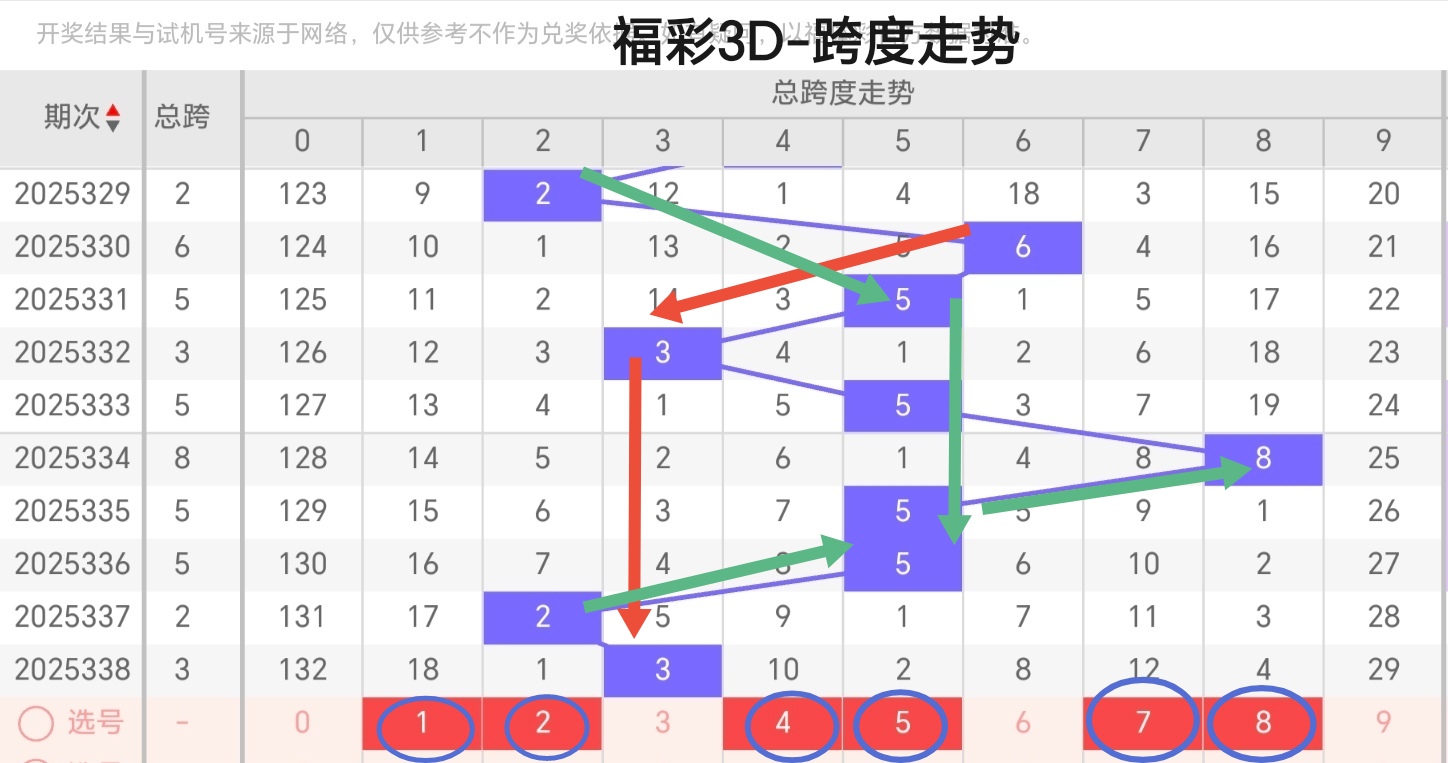 https://f.yddtiyu.com/info/1766126896106b7b8bf23-3a02-421a-af9b-b6130350ccdb.jpg