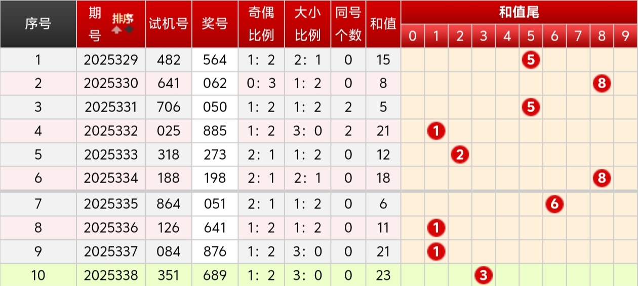 https://f.yddtiyu.com/info/1766128025838c4b00556-f474-495b-938c-52b423d8bc20.jpg