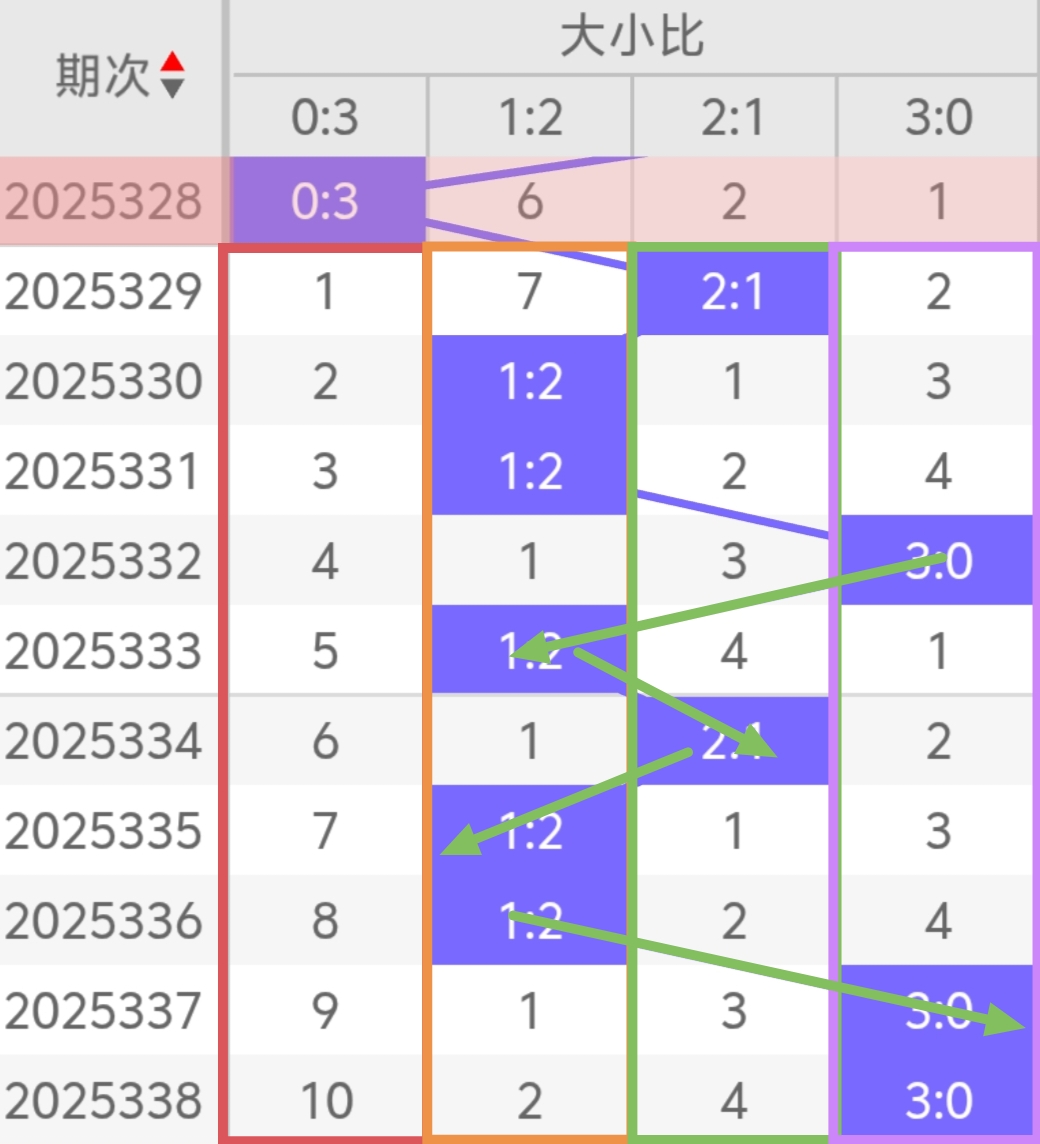https://f.yddtiyu.com/info/176612804624339edc30e-09d4-461a-848b-f81b0ec9deee.jpg