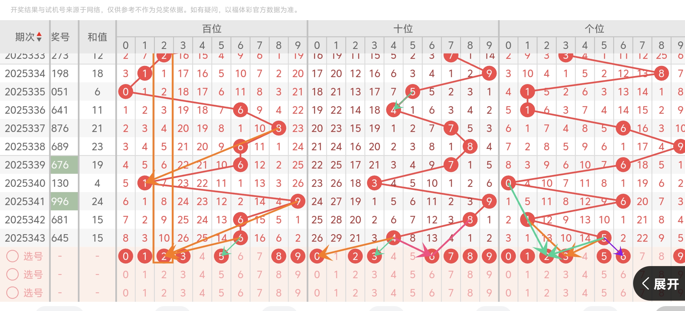 https://f.yddtiyu.com/info/1766513122374475cc6f5-8c15-47f2-8196-6519835c69bc.jpg