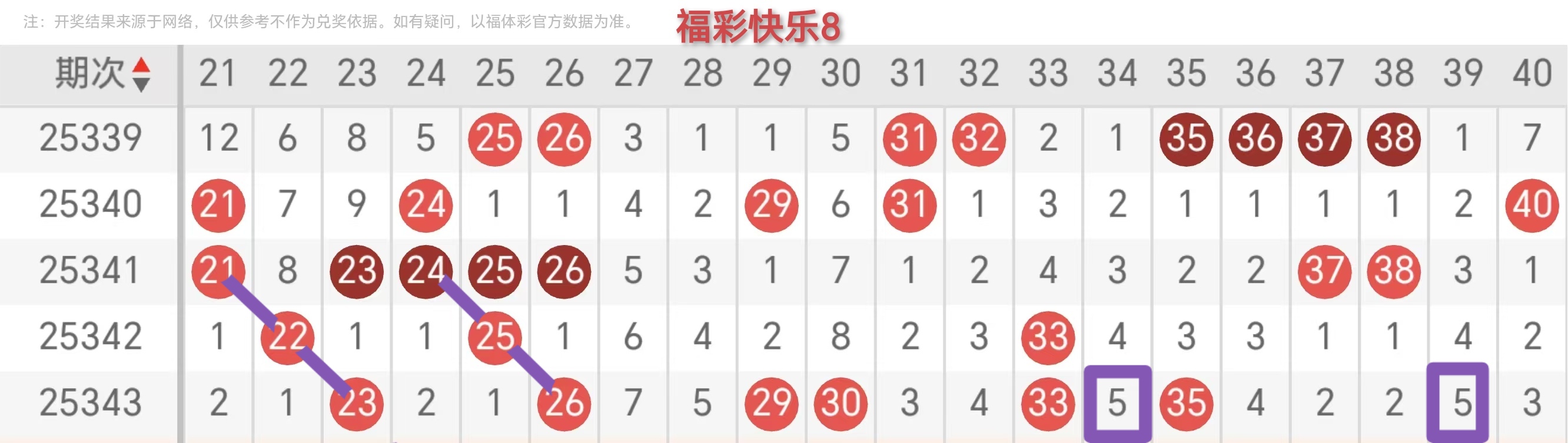https://f.yddtiyu.com/info/1766551429144d2ba8f93-f3c7-4950-ba90-15a32a576f1e.jpg