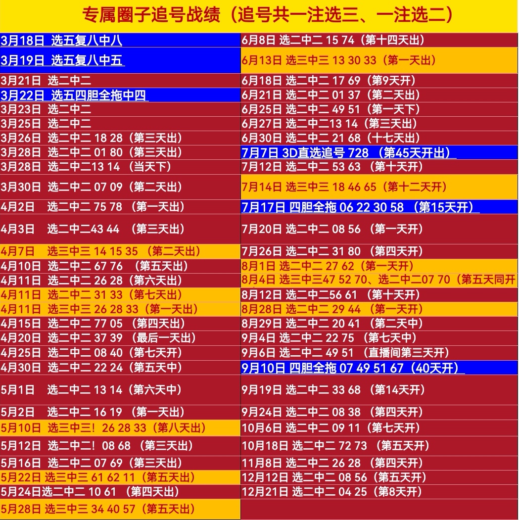 https://f.yddtiyu.com/info/1766553989780190d5431-4447-425b-817a-9904a3d12d6b.jpg