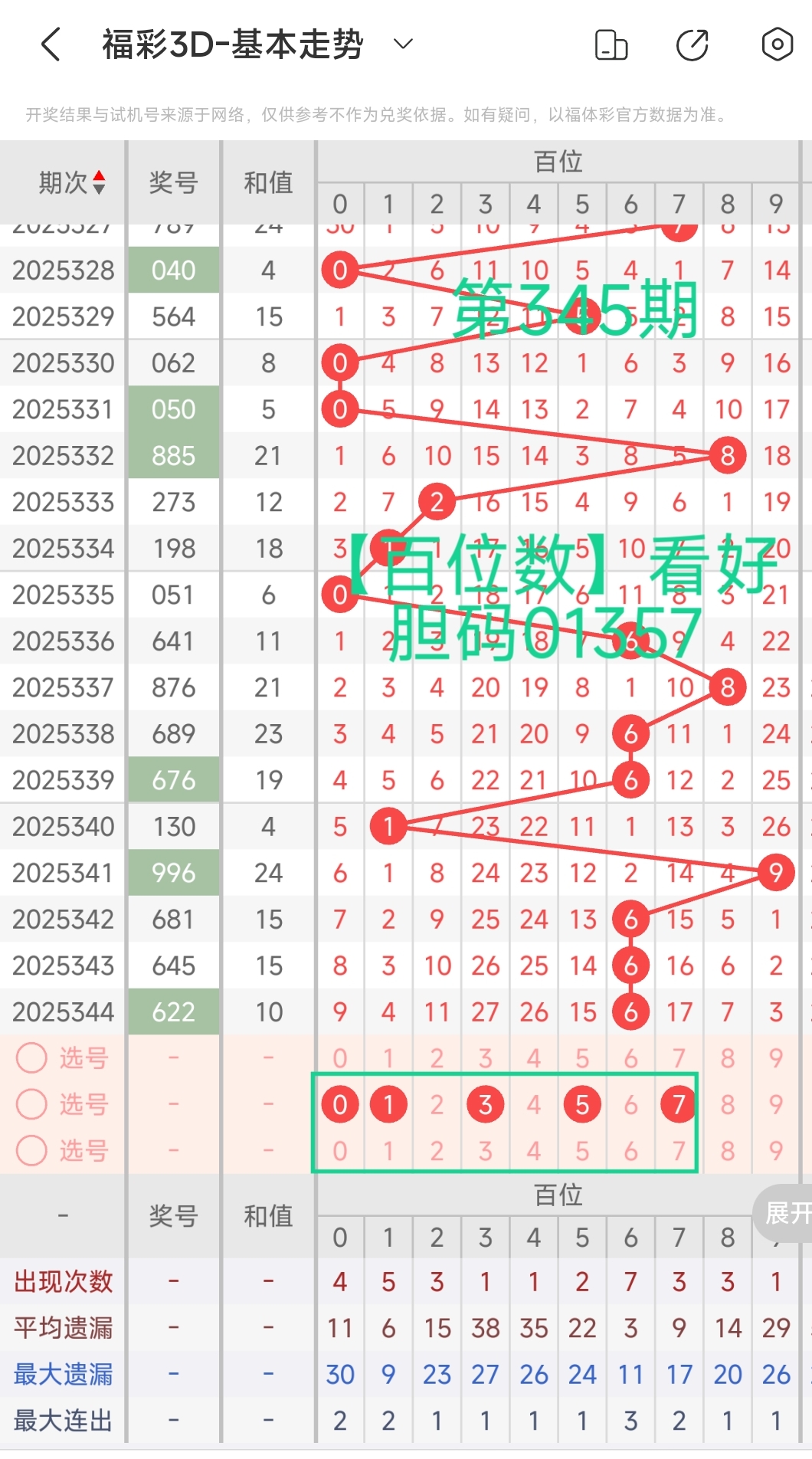 https://f.yddtiyu.com/info/1766618595147fd701d1d-7c80-46e4-9019-0ed1a1a346ca.jpg