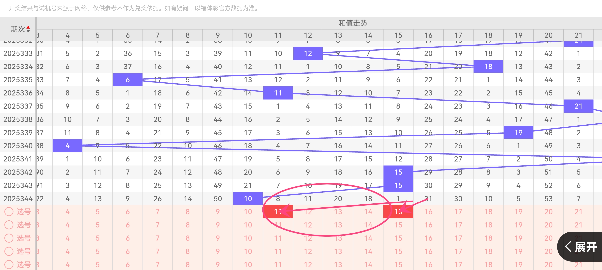 https://f.yddtiyu.com/info/17666284095034f19b3a4-136d-499c-927b-79671a820067.jpg