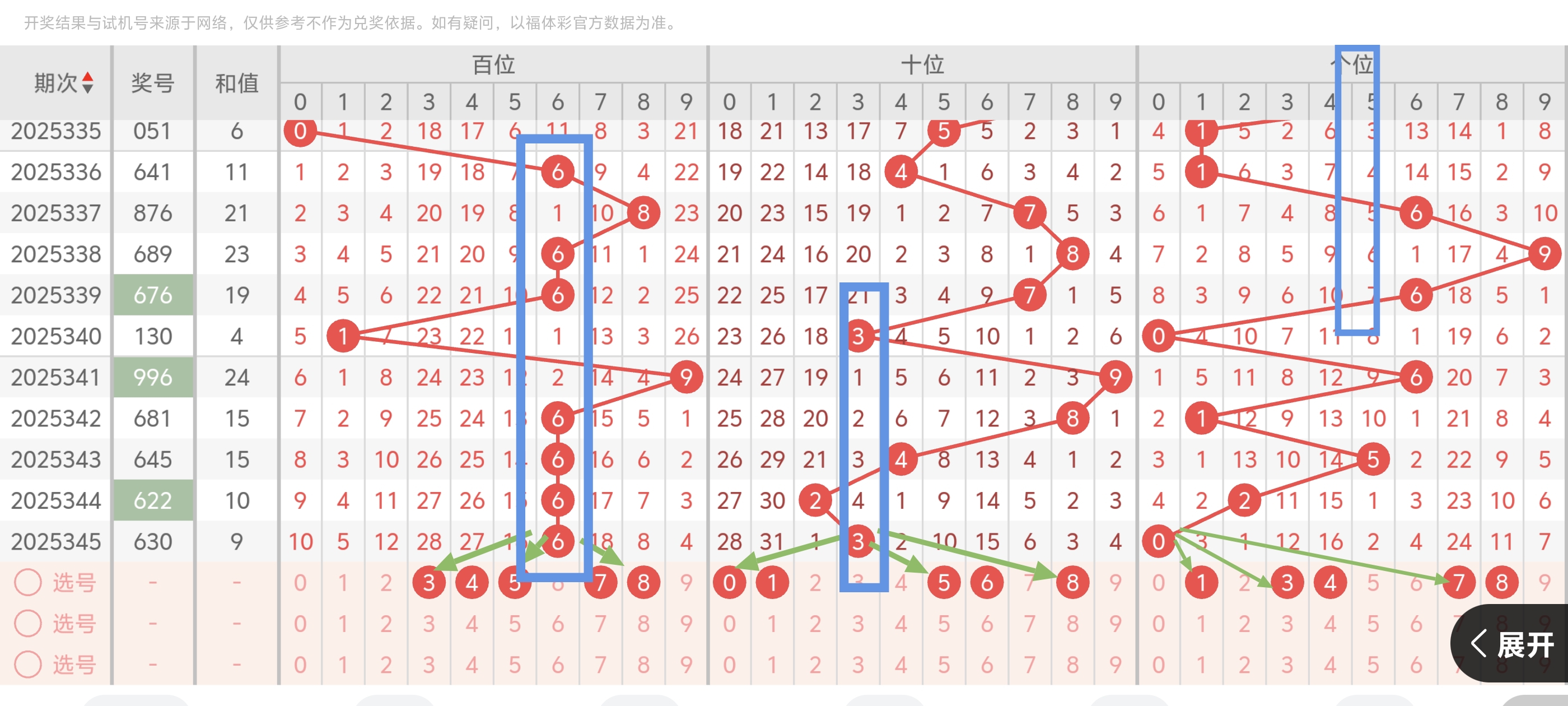 https://f.yddtiyu.com/info/176667681698301685f03-1dec-4e51-b7cf-6eaa8e974f84.jpg