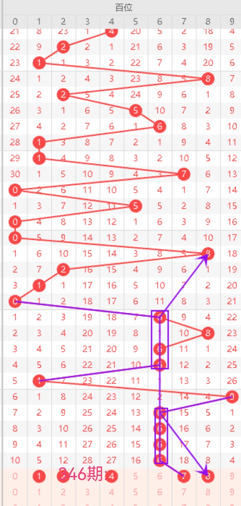 https://f.yddtiyu.com/info/1766712092821eceac6dd-4b23-476a-8205-1dc2800bff3e.jpg