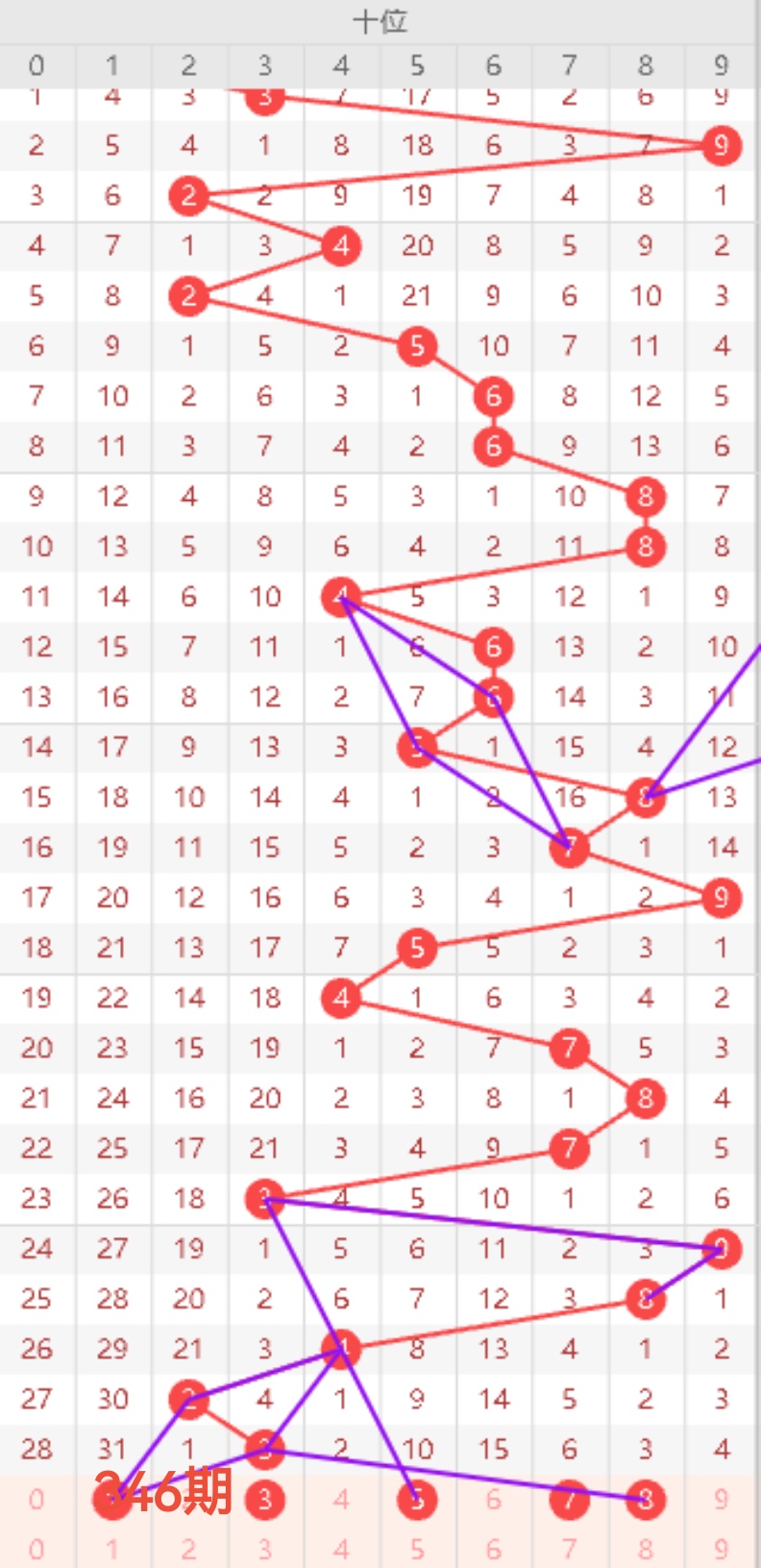https://f.yddtiyu.com/info/17667121562689bfa8420-cca8-415a-b22f-dbb8d71abe75.jpg