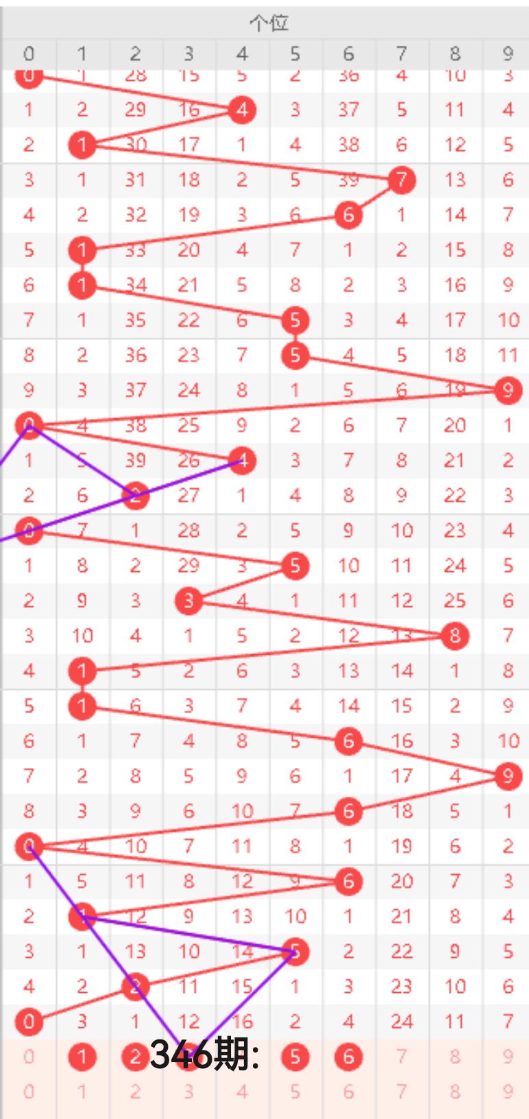 https://f.yddtiyu.com/info/17667121993302f44c0e0-6bd6-4e80-9424-cf1bc2bfcad1.jpg
