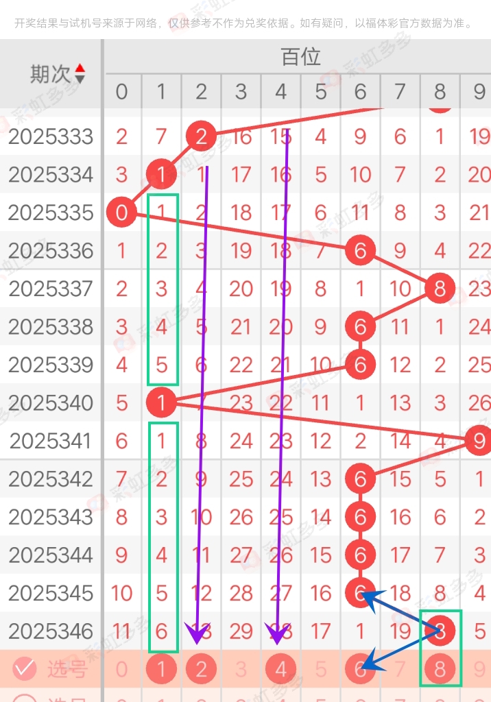 https://f.yddtiyu.com/info/17667689147031df49078-6734-4e39-b14e-c3c99d172c53.jpg