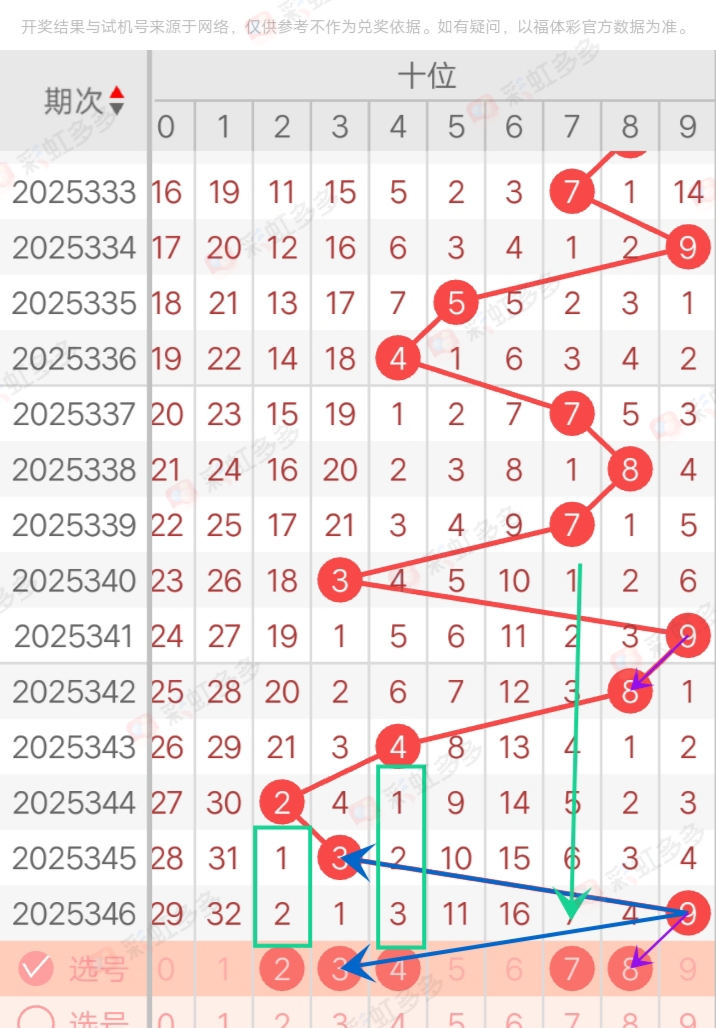 https://f.yddtiyu.com/info/17667689361377e83f5e6-bbcf-48c1-aa2e-0fd61130a2e3.jpg