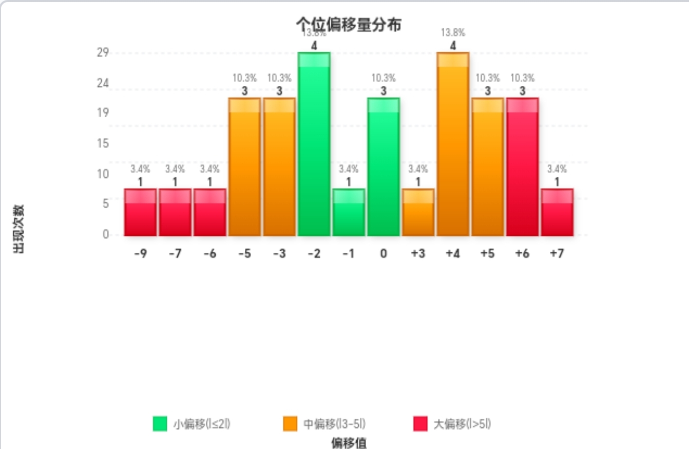 https://f.yddtiyu.com/info/17669321083677b739cc2-1e6b-49c6-b9d0-31f5843d207e.jpg