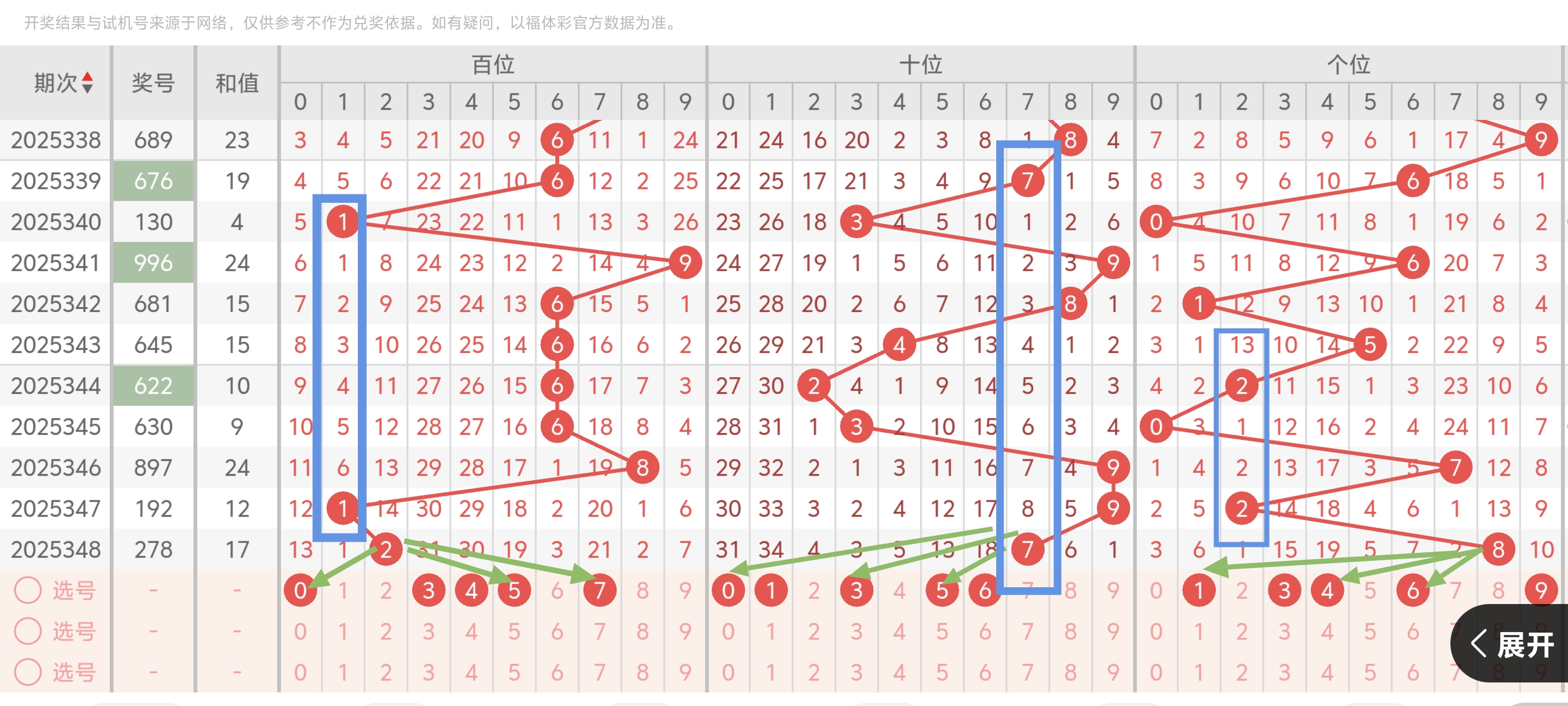 https://f.yddtiyu.com/info/176693751941892049294-9c91-4371-b1b4-7b264384d564.jpg