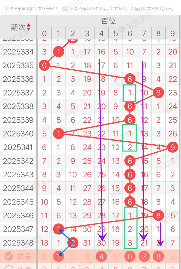 https://f.yddtiyu.com/info/17669445687758273f508-92f6-4fec-bfb8-e10653e8bb3b.jpg