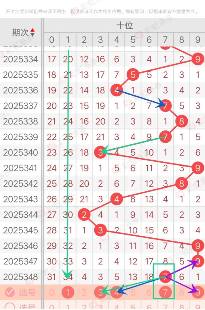 https://f.yddtiyu.com/info/17669445896207d0d9635-0cec-4935-a231-e3469dfc09d9.jpg
