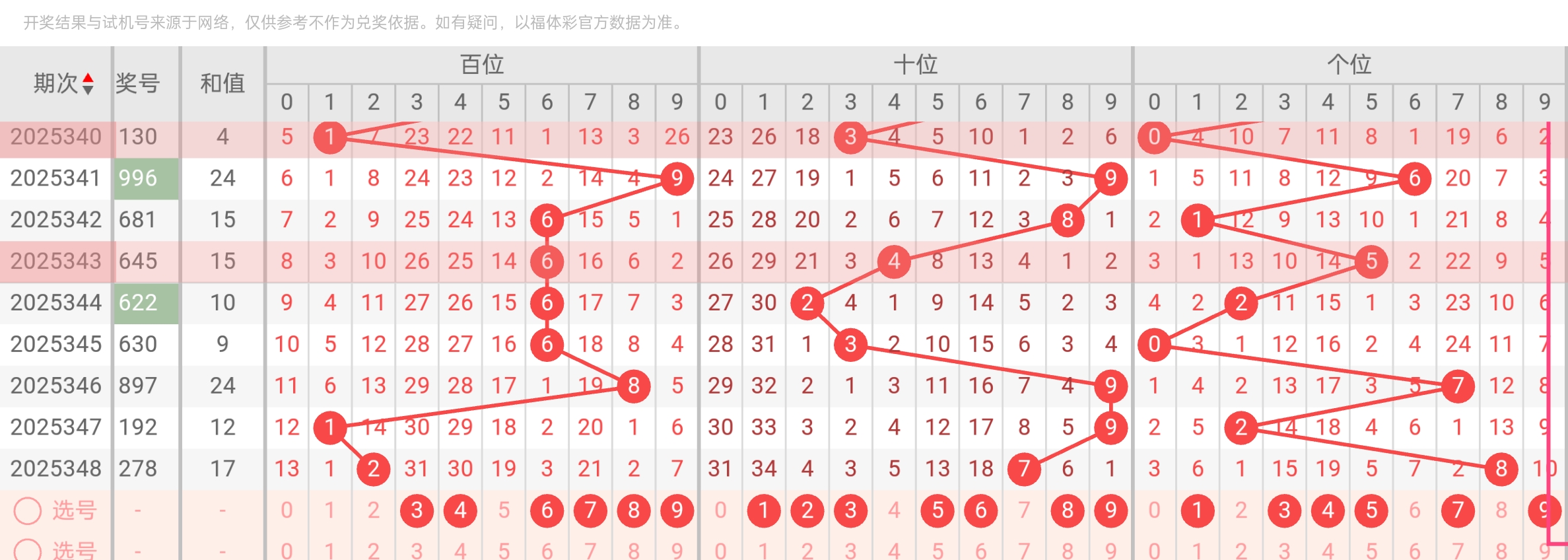 https://f.yddtiyu.com/info/1766952564773f8603697-ca87-4418-a4f1-3e772940f3b5.jpg