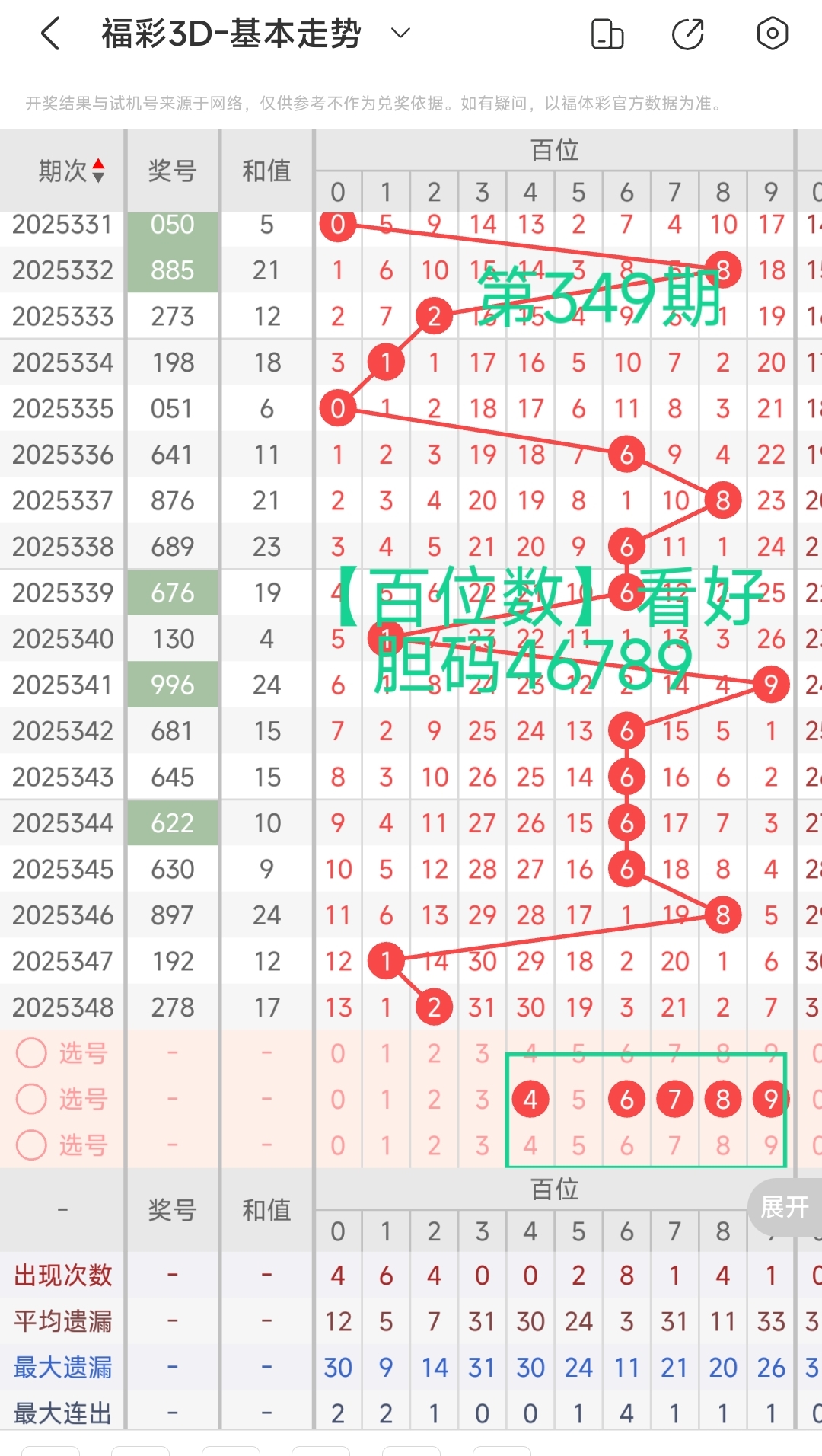https://f.yddtiyu.com/info/17669633630267ce926aa-ea3a-4e86-82f3-58e540818706.jpg