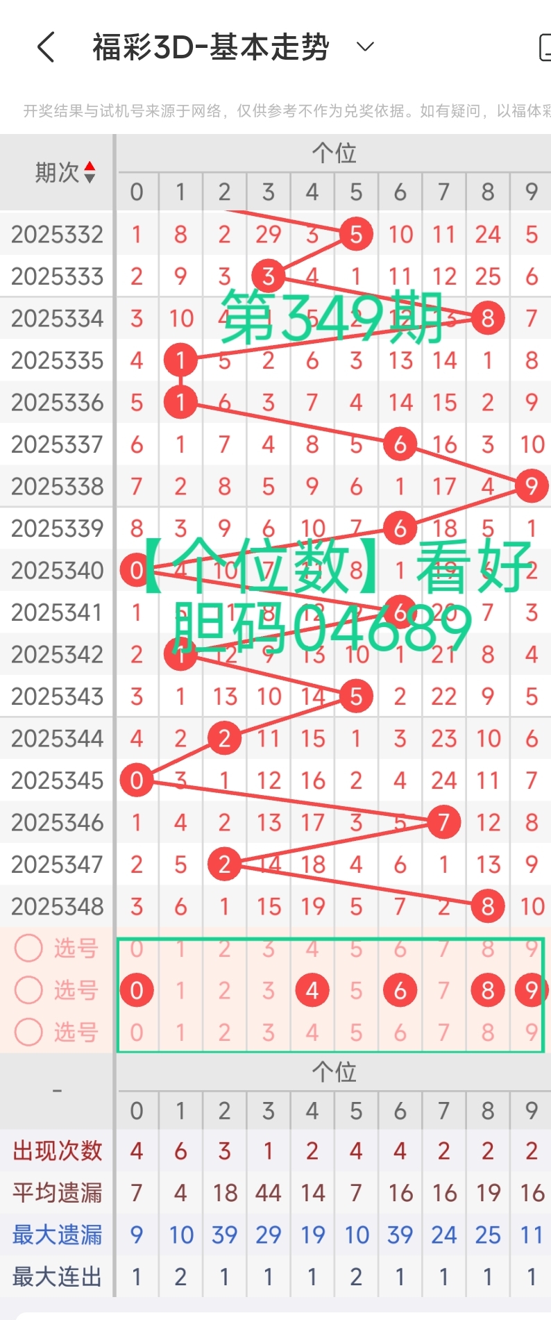 https://f.yddtiyu.com/info/1766963378880377587fe-6dfe-4112-817e-2562a2e92e9d.jpg