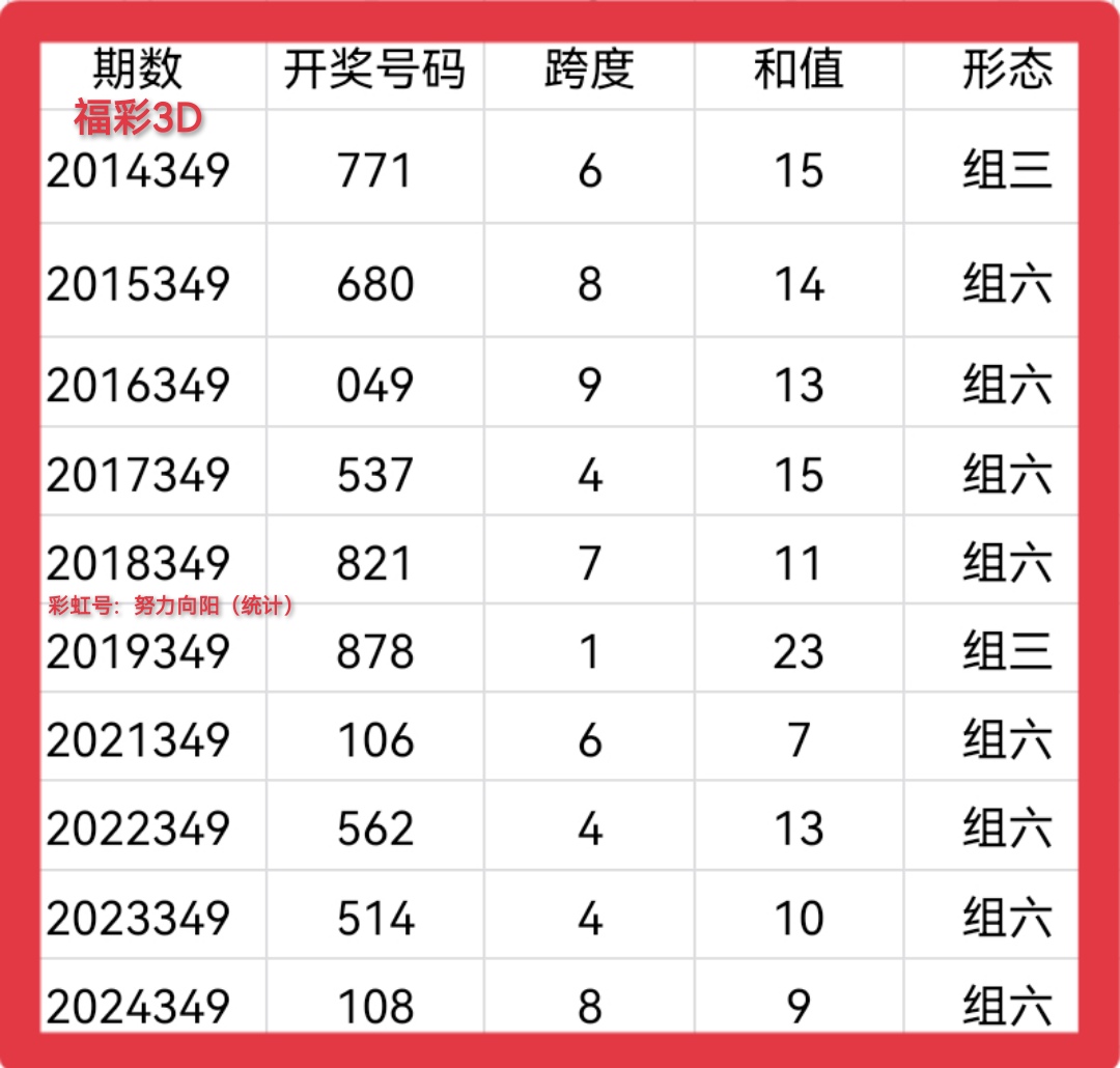 https://f.yddtiyu.com/info/176697910555784d959a2-e8db-43ae-8a49-c645141094f2.jpg