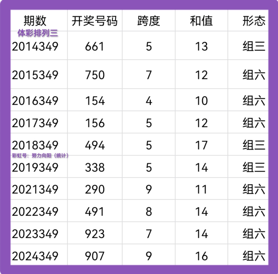 https://f.yddtiyu.com/info/1766979188614b33f4d98-c7d9-416a-8245-62639115ef8b.jpg