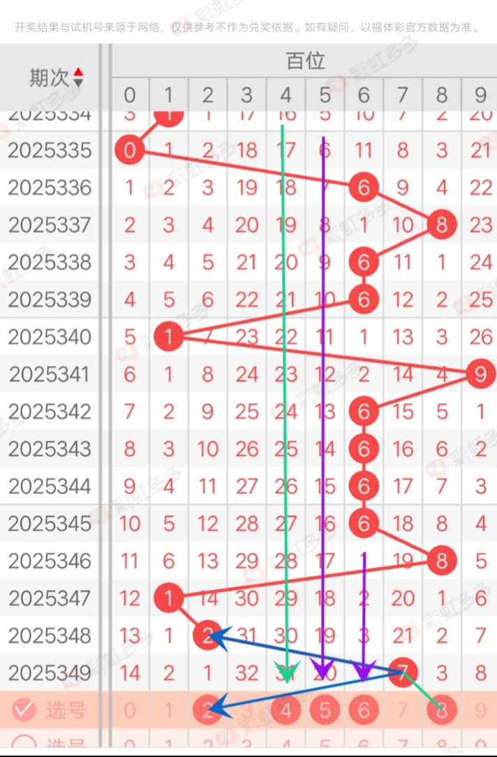 https://f.yddtiyu.com/info/1767028839970191092d7-dfb0-4636-9db1-b669f430bdd5.jpg
