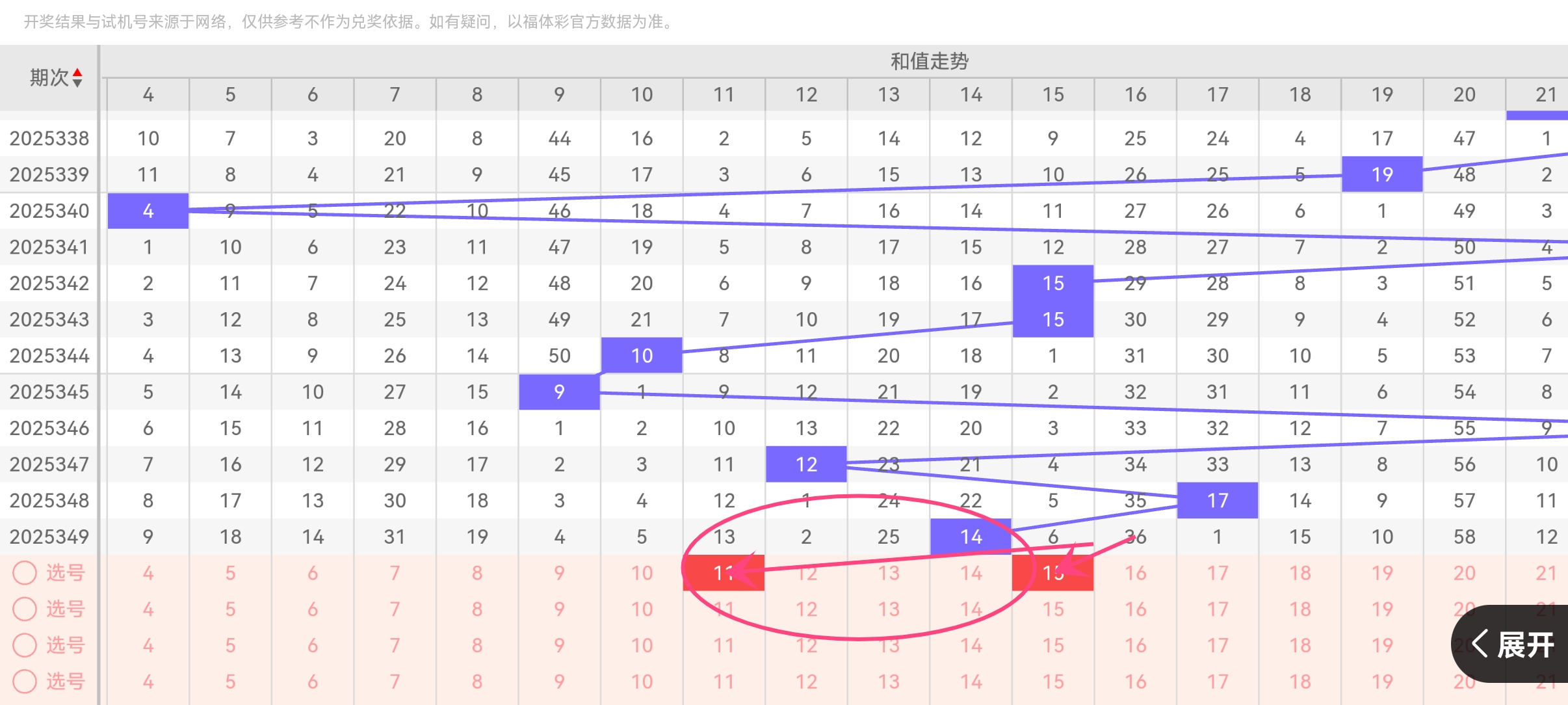 https://f.yddtiyu.com/info/17670610285568a2afa0c-4e2f-40dd-8879-2dc6fff3415c.jpg