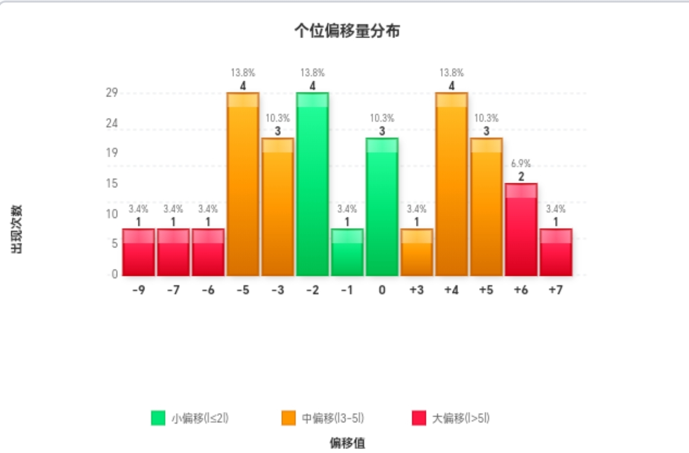 https://f.yddtiyu.com/info/1767105975643e1f3cb79-5571-4539-a5a0-5611423c610d.jpg