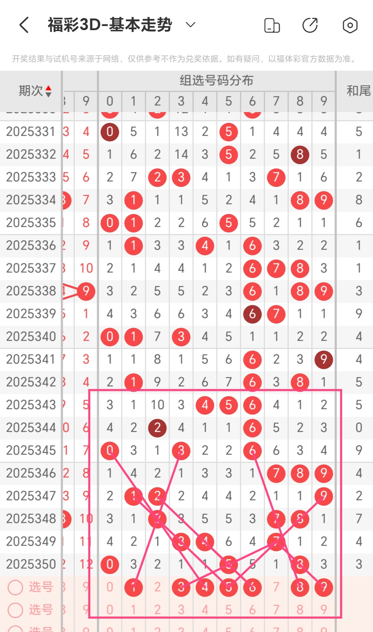 https://f.yddtiyu.com/info/1767109632837486d5d21-2df0-41c6-85d1-f0f340056beb.jpg