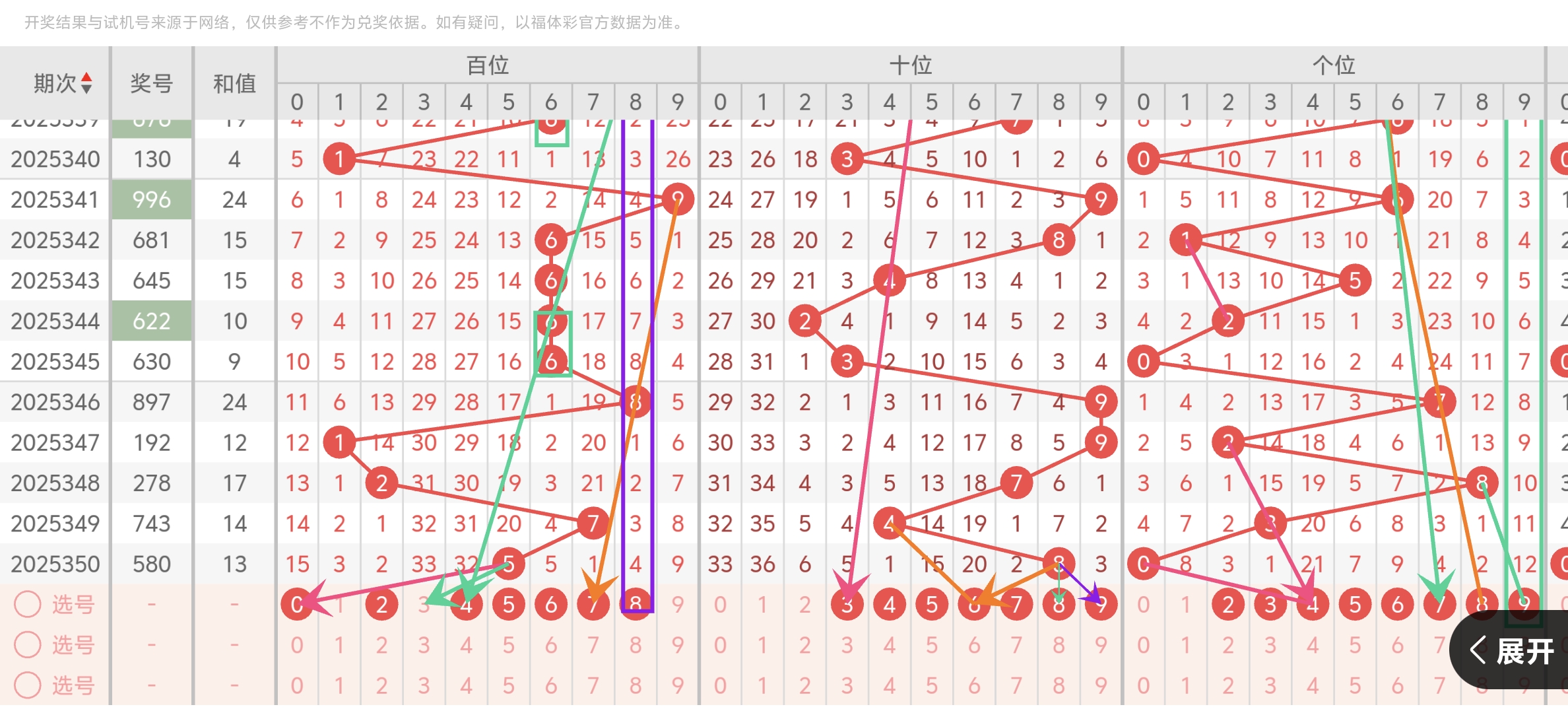 https://f.yddtiyu.com/info/1767114024862c4bb9985-37b3-4495-8ba2-eb27c38446ae.jpg