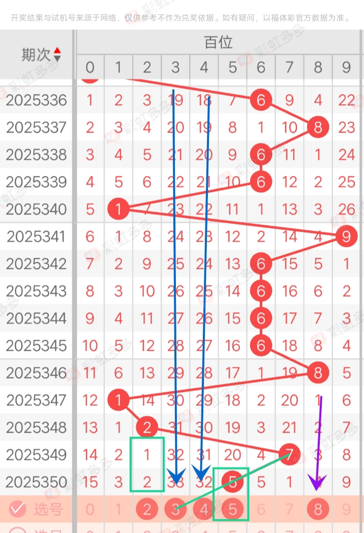 https://f.yddtiyu.com/info/1767115645653ed7b180f-1e9a-4bbe-83d9-5f887b5ff877.jpg