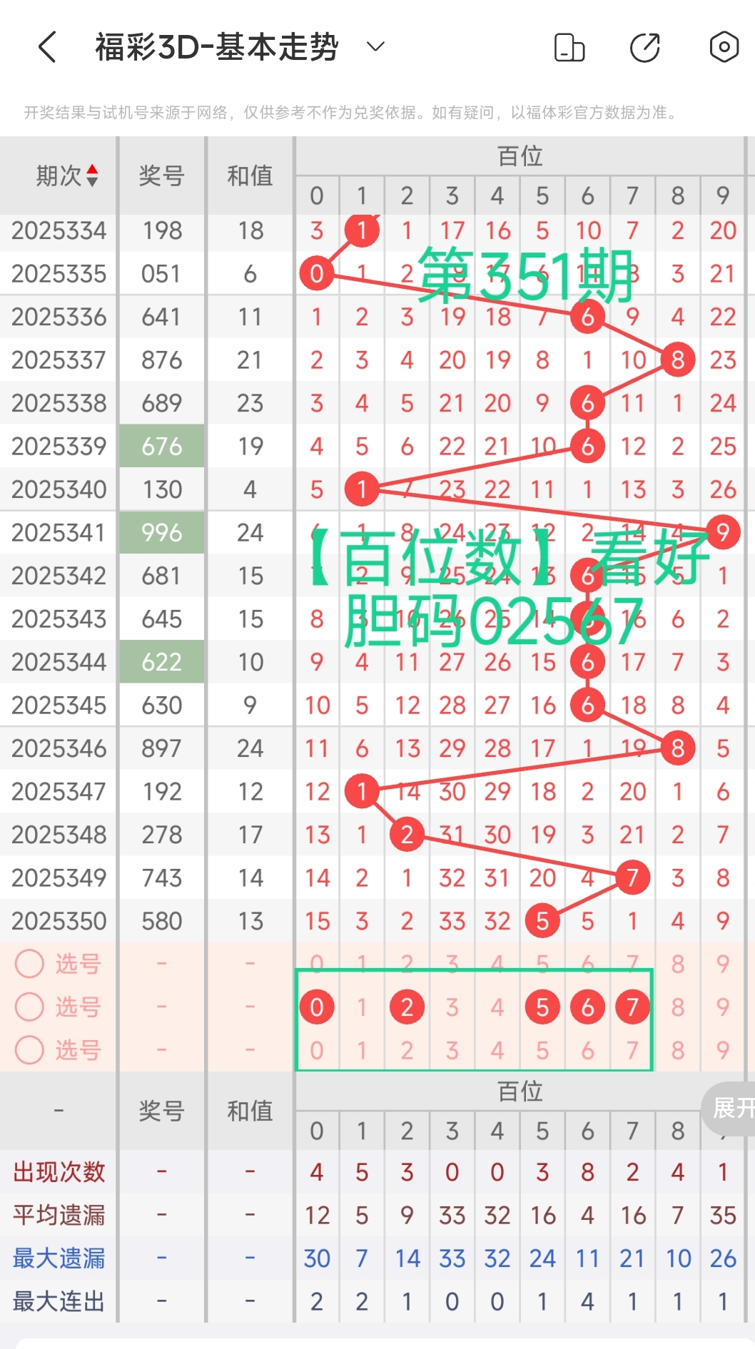 https://f.yddtiyu.com/info/17671449039455c325e81-e0df-4cc3-816f-6222cd8bc982.jpg