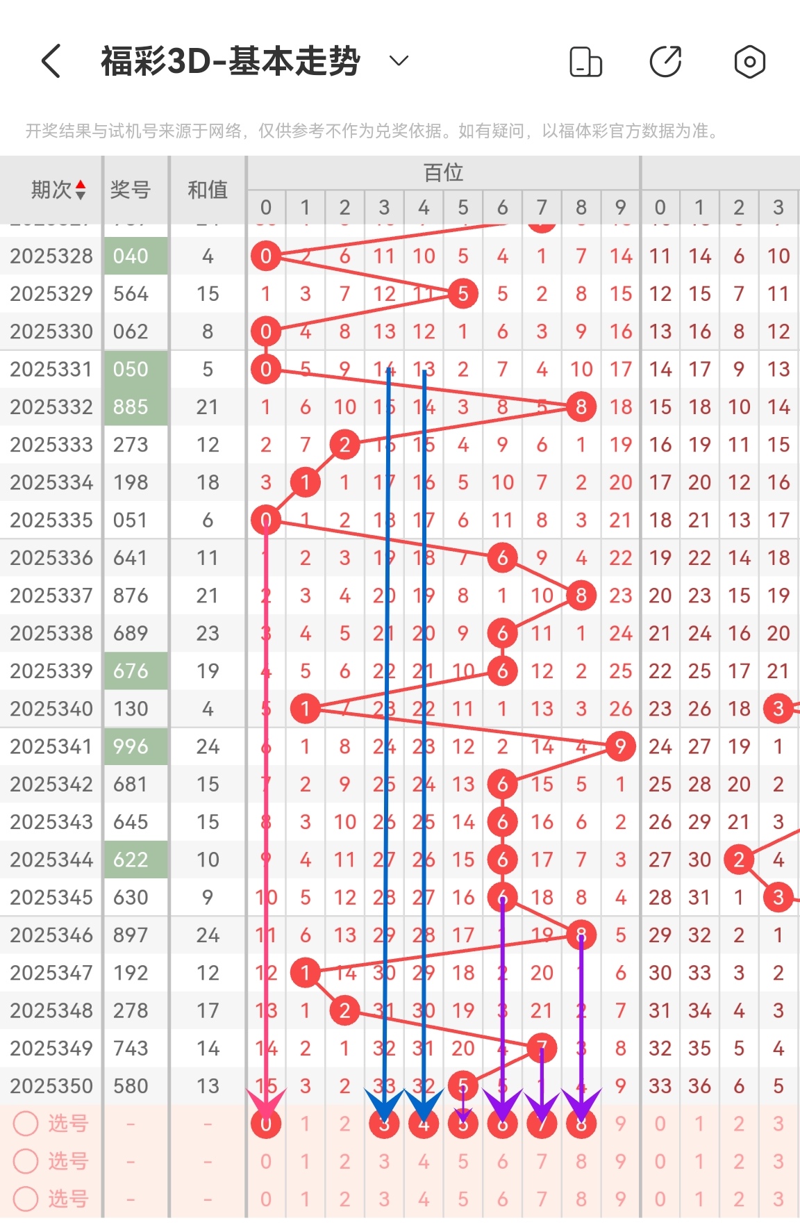https://f.yddtiyu.com/info/17671462758397c100bd8-4203-4708-bfde-1a3d42f18e0b.jpg