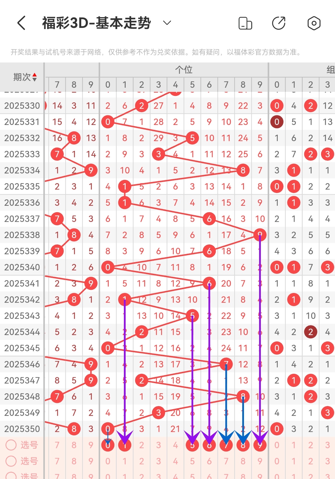 https://f.yddtiyu.com/info/17671462960998dcf0d29-0461-43d9-b211-154669813a69.jpg